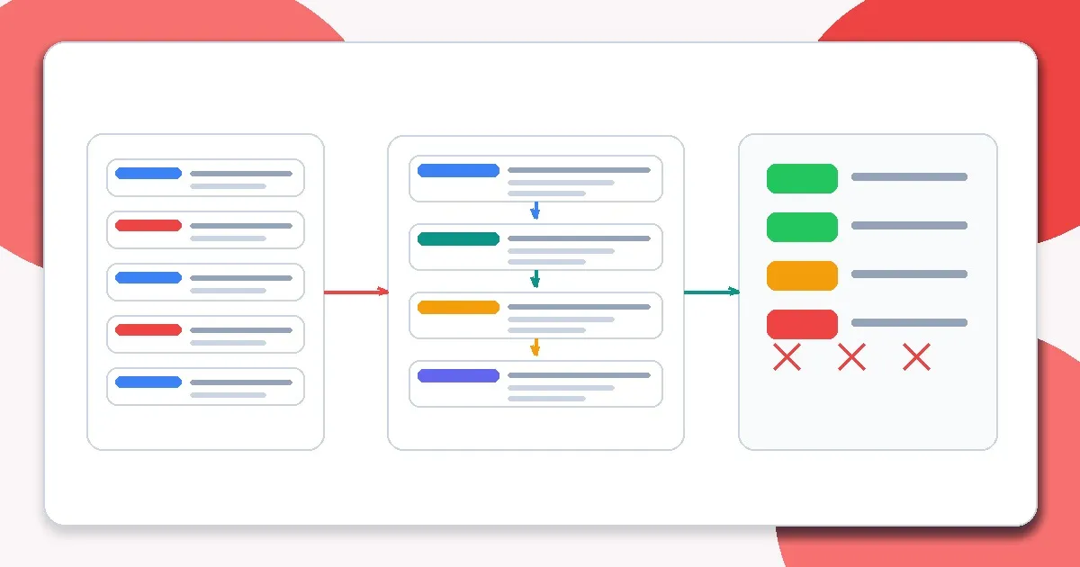 Security diagram showing untrusted retrieved content passing through layered defenses such as labeling, schema validation, and policy gates before safe actions.